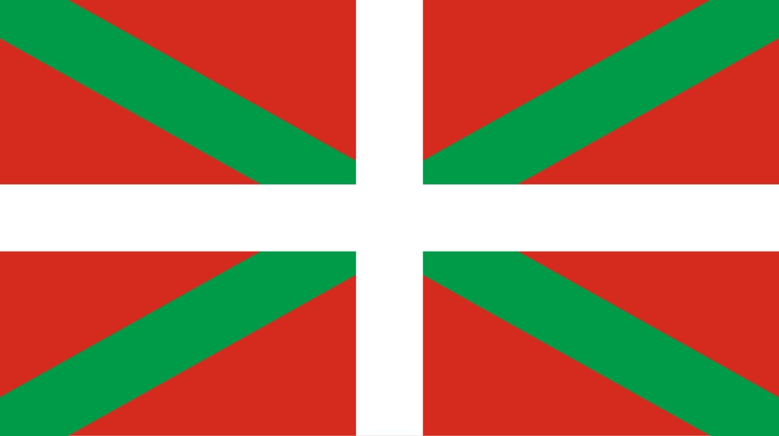 Basque Country
