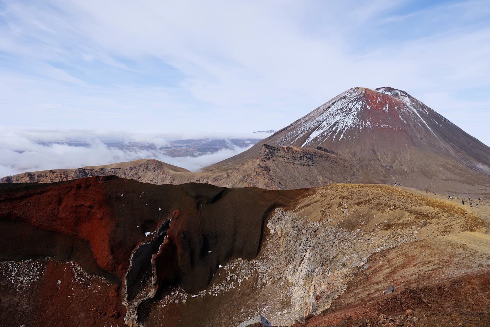 Tongariro, 3